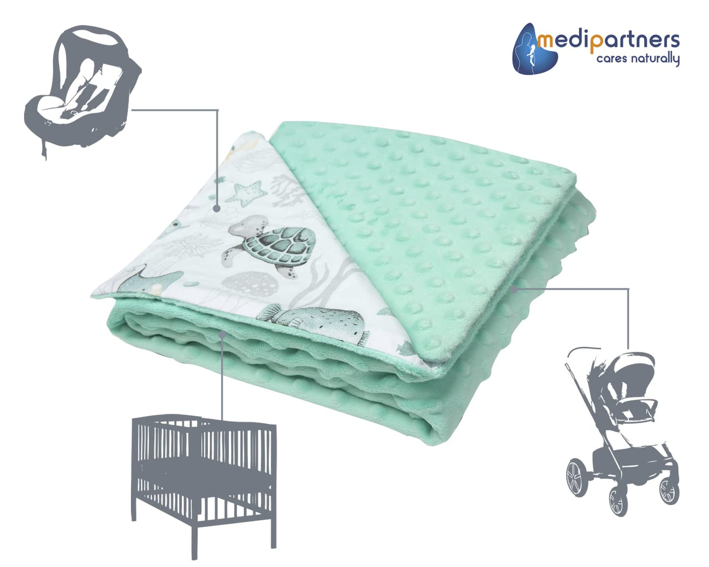 Medi Partners Babydecken Baby 100% Baumwolle Krabbeldecke Babydecke 75x100cm doppelseitig Kinderbett Minky Kuscheldecke Kinderwagen (REH mit grauem Minky)