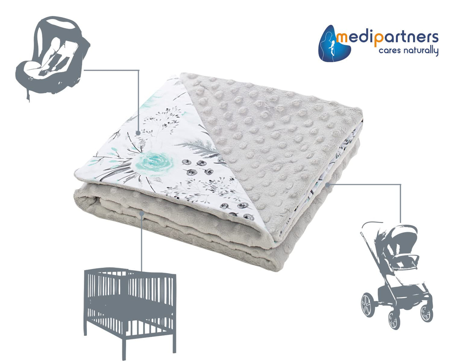 Medi Partners Babydecken Baby 100% Baumwolle Krabbeldecke Babydecke 75x100cm doppelseitig Kinderbett Minky Kuscheldecke Kinderwagen (REH mit grauem Minky)