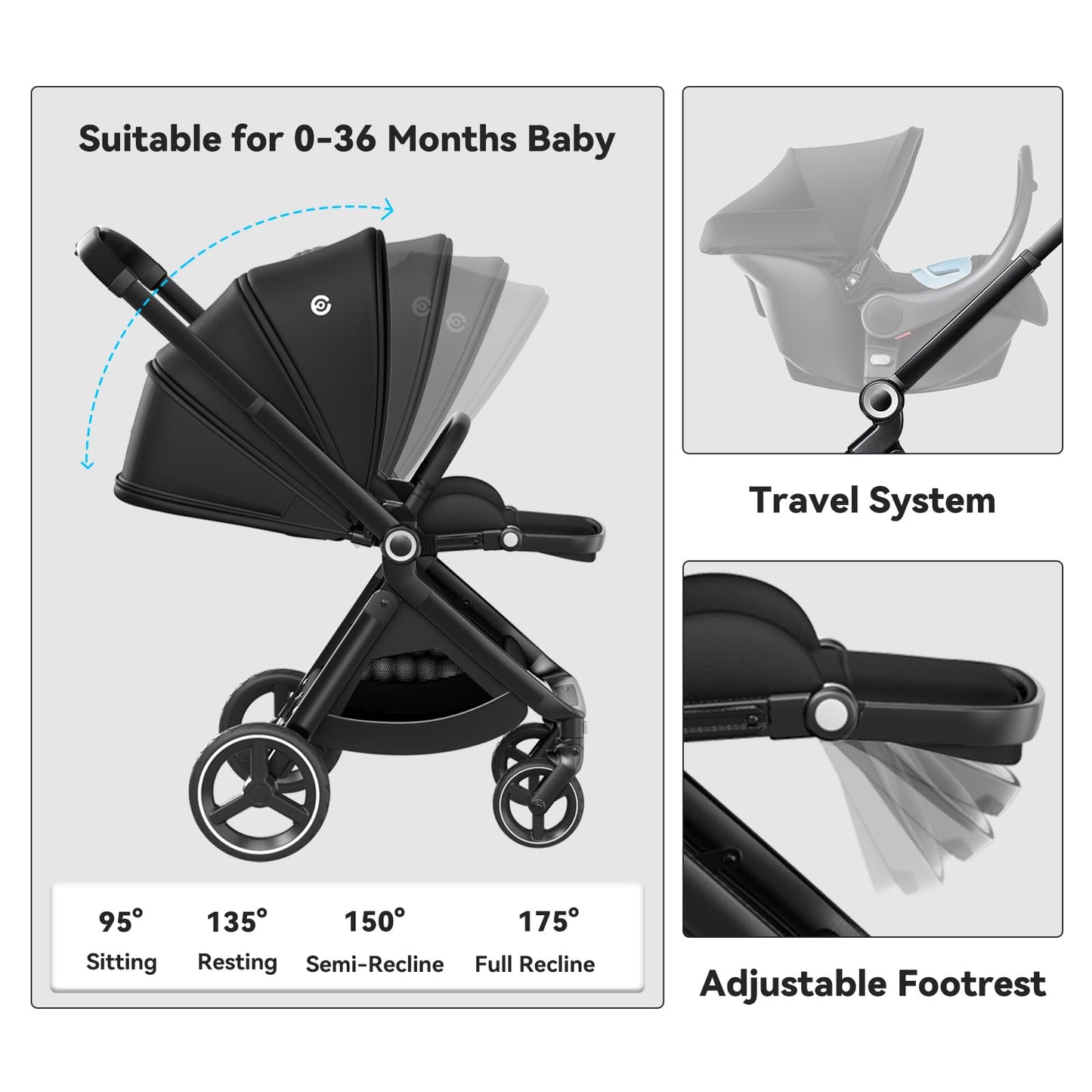 ELITTLE EMU Gegen Fahrtrichtung Buggy Kinderwagen Faltbar kompakter Baby Buggy Schwarz Wendesitz Kinderwagen mit Liegefunktion für Klein von 0 bis 3 Jahre (0-25 kg)