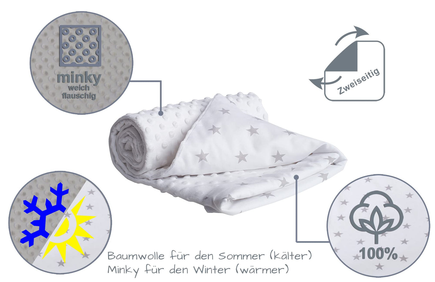 Medi Partners Babydecken Baby 100% Baumwolle Krabbeldecke Babydecke 75x100cm doppelseitig Kinderbett Minky Kuscheldecke Kinderwagen (REH mit grauem Minky)