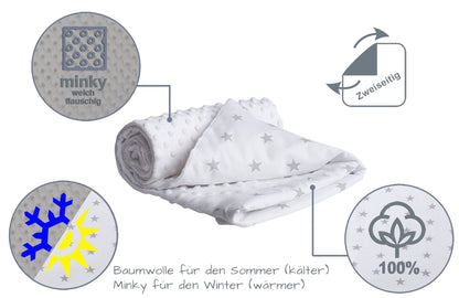 Medi Partners Babydecken Baby 100% Baumwolle Krabbeldecke Babydecke 75x100cm doppelseitig Kinderbett Minky Kuscheldecke Kinderwagen (REH mit grauem Minky)