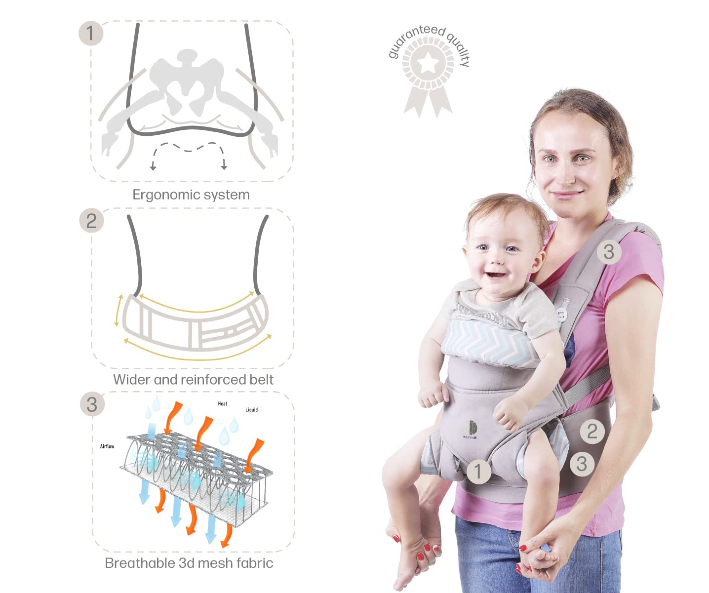 Babytrage Ergonomische Babytrage Neugeborene ab Geburt Neugeborenen-Trage 4 Positionen abnehmbarer/verstellbarer Kapuze trägt babys Beutel 100% Baumwolle