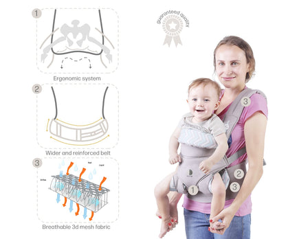 Babytrage Ergonomische Babytrage Neugeborene ab Geburt Neugeborenen-Trage 4 Positionen abnehmbarer/verstellbarer Kapuze trägt babys Beutel 100% Baumwolle