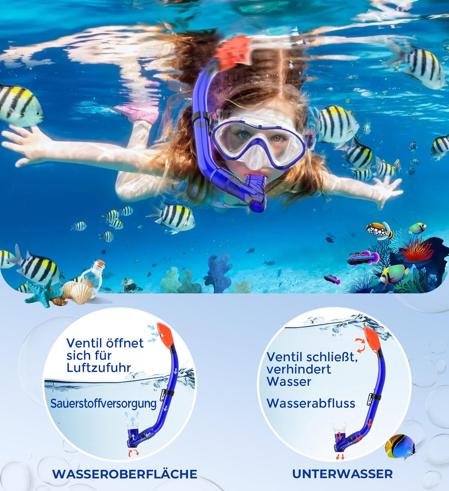 Sporzin Children's Diving Goggles Snorkel Set - Snorkel with Dry Snorkel Mask 180° Panoramic View HD and Anti-Fog Silicone Diving Mask and Swimming Goggles with Ear Plugs 4-12 Years