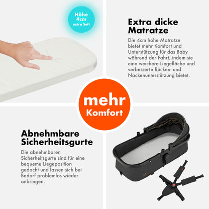 Daliya® FLEXI-PRO M 2in1 Kombikinderwagen & Buggy – XXL-Set, Reise-Kinderwagen mit Einhand-Abnahme, Wetterschutz, Sportsitz, Wickeltasche, Spieltisch, Regenschutz, dicke Matratze (Olivgrün)