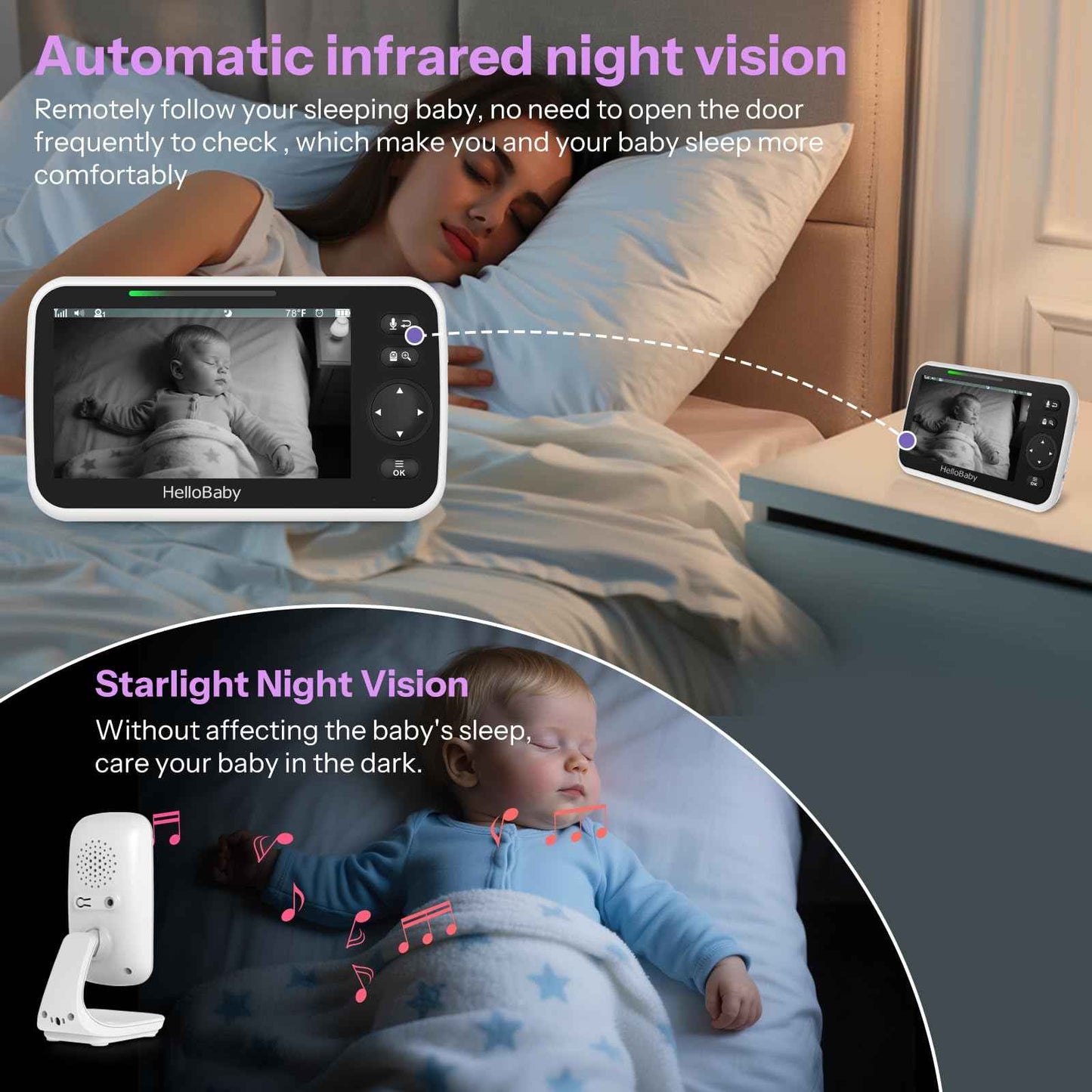 HelloBaby Baby Monitor with Camera, 29 Hours Battery Life, 355°/120° Baby Monitor with Remote Controlled Pan-Tilt Camera, 2x Zoom, Infrared Night Vision Camera, Eco Mode, Up to 305 m, 2-Way Audio