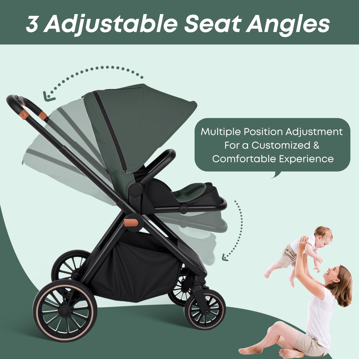 BabyVoyage Kombikinderwagen 2-in-1 ohne Babyschale – Babywanne & Sportsitz, Räder 360° Stoßdämpfer, Federung, höhenverstellbarer Griff, Faltbar, Zubehö-Grün