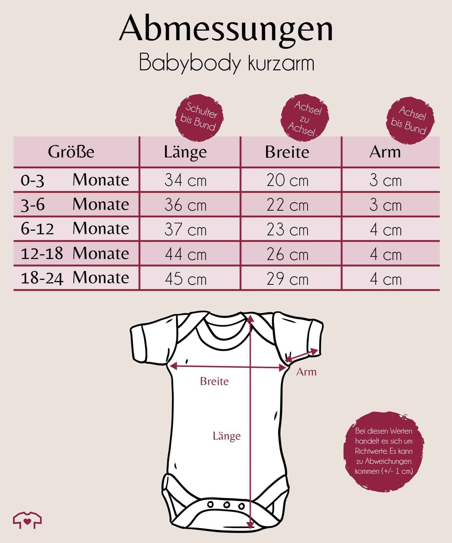 Shirtracer - Baby Body Junge Mädchen - Partner - Alles gute zum Valentinstag Papa - weiß