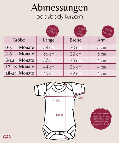 Shirtracer - Baby Body Junge Mädchen - Partner - Alles gute zum Valentinstag Papa - weiß