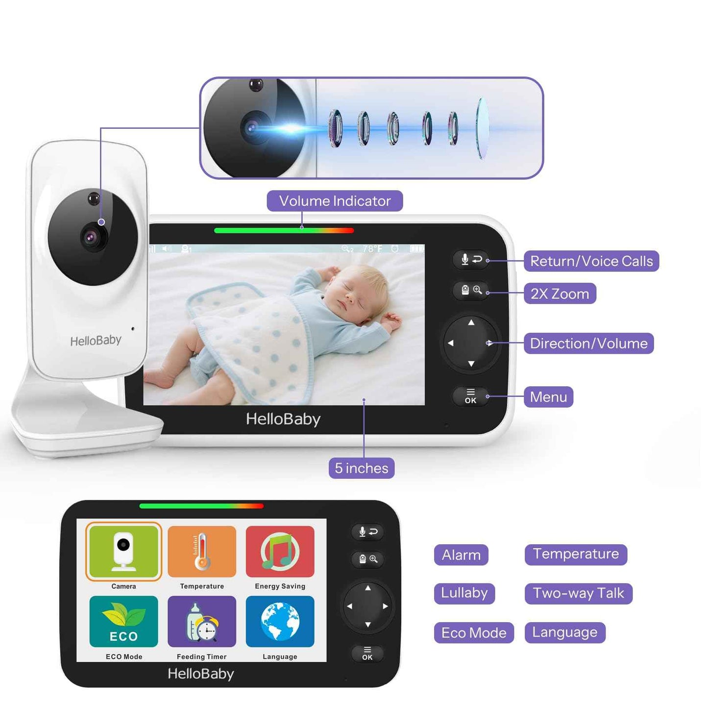 HelloBaby Baby Monitor with Camera, 29 Hours Battery Life, 355°/120° Baby Monitor with Remote Controlled Pan-Tilt Camera, 2x Zoom, Infrared Night Vision Camera, Eco Mode, Up to 305 m, 2-Way Audio