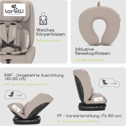 Lorelli Auto Kindersitz Voyager, Mitwachsender Autositz i-Size 40-150cm - Gruppe 0+/1/2/3 (0-36 kg), Babysitz ab Geburt, 5-Punkt-Gurt, Einstellbare Kopfstütze (Rosa) - Meloni2