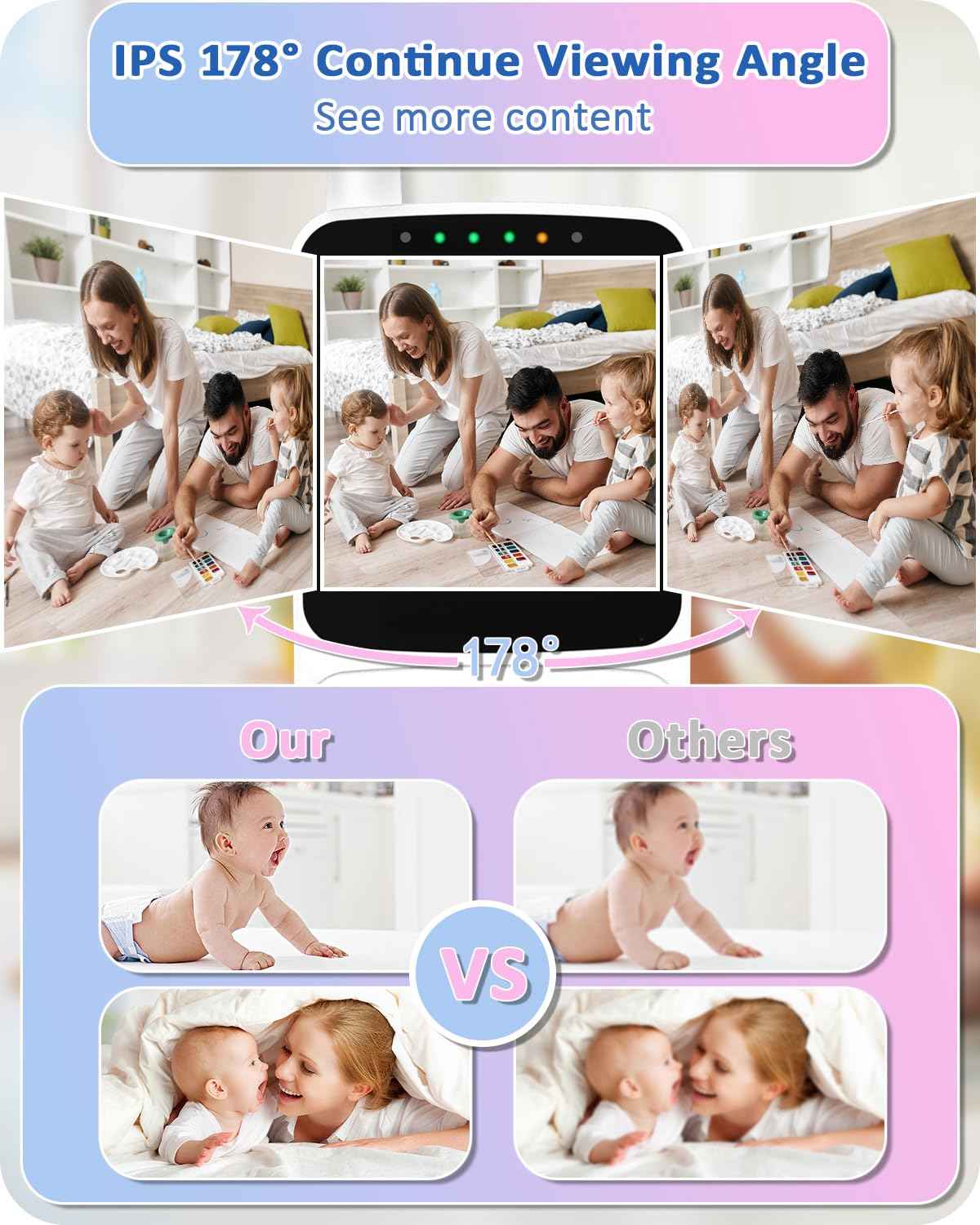 HelloBaby Baby Monitor with Camera, 29 Hours Battery Life, 355°/120° Baby Monitor with Remote Controlled Pan-Tilt Camera, 2x Zoom, Infrared Night Vision Camera, Eco Mode, Up to 305 m, 2-Way Audio