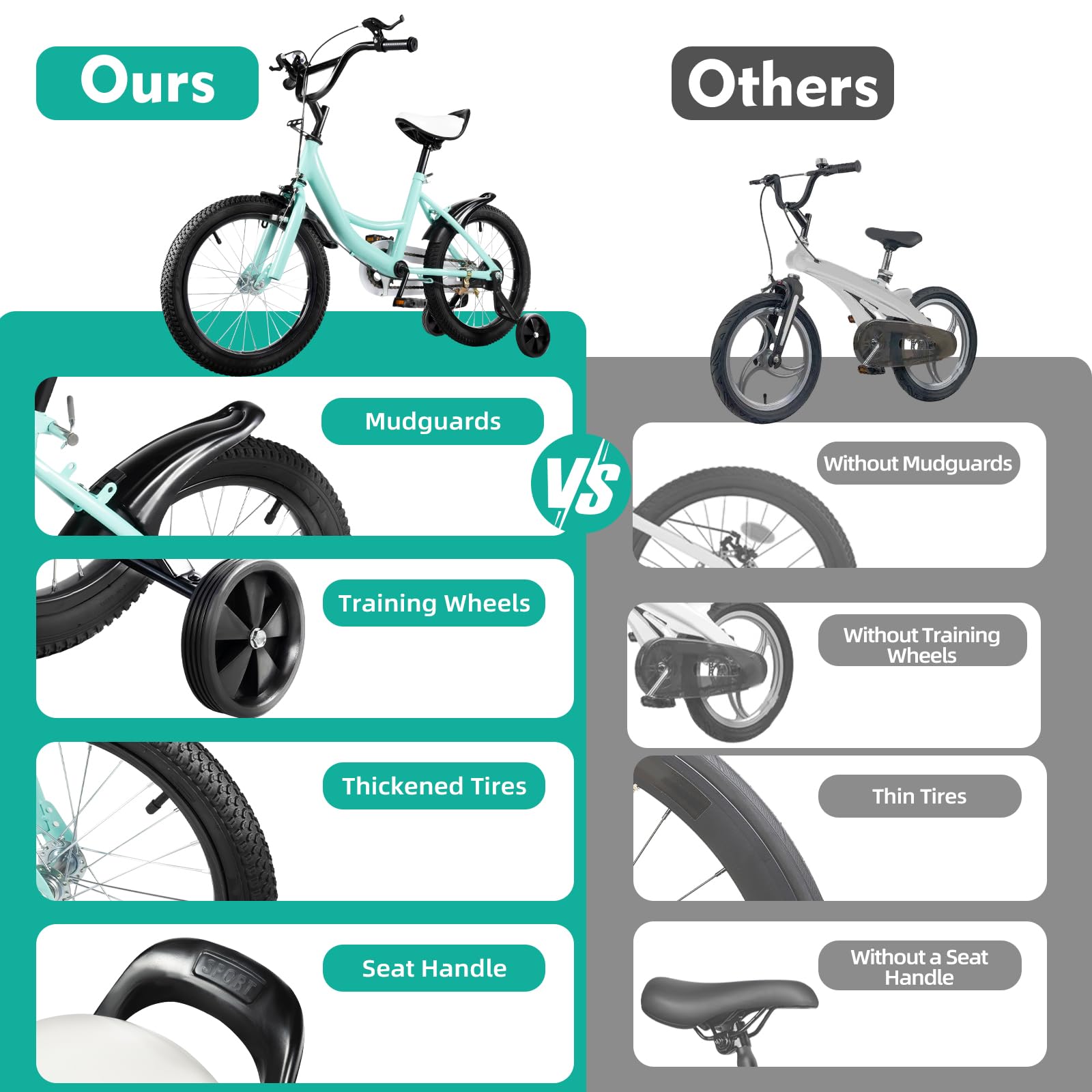 HUSPOO 16 Zoll Kinderfahrrad, Kinderfahrrad für Jungen und Mädchen Kinder, Anfänger Fahrrad Kinderfahrrad Radfahren mit Stabilisatoren und Korb, geeignet für Kinder im Alter von 5-8 Jahren - Meloni2