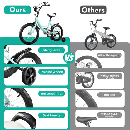 HUSPOO 16 Zoll Kinderfahrrad, Kinderfahrrad für Jungen und Mädchen Kinder, Anfänger Fahrrad Kinderfahrrad Radfahren mit Stabilisatoren und Korb, geeignet für Kinder im Alter von 5-8 Jahren - Meloni2