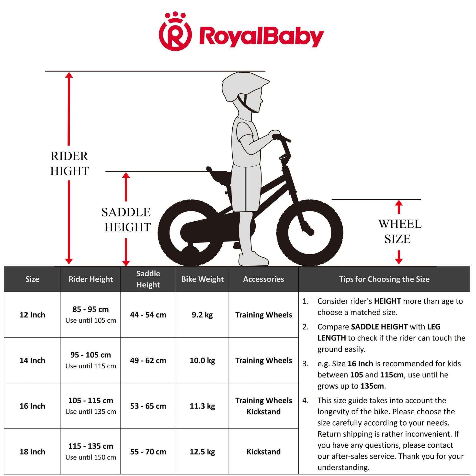 Royal Baby Little Swan Kinderfahrrad Mädchen Fahrrad Stützräder 12 14 16 18 Zoll ab 3-10 Jahre Rosa Kinder Fahrrad - Meloni2