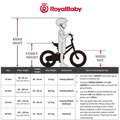 Royal Baby Little Swan Kinderfahrrad Mädchen Fahrrad Stützräder 12 14 16 18 Zoll ab 3-10 Jahre Rosa Kinder Fahrrad - Meloni2