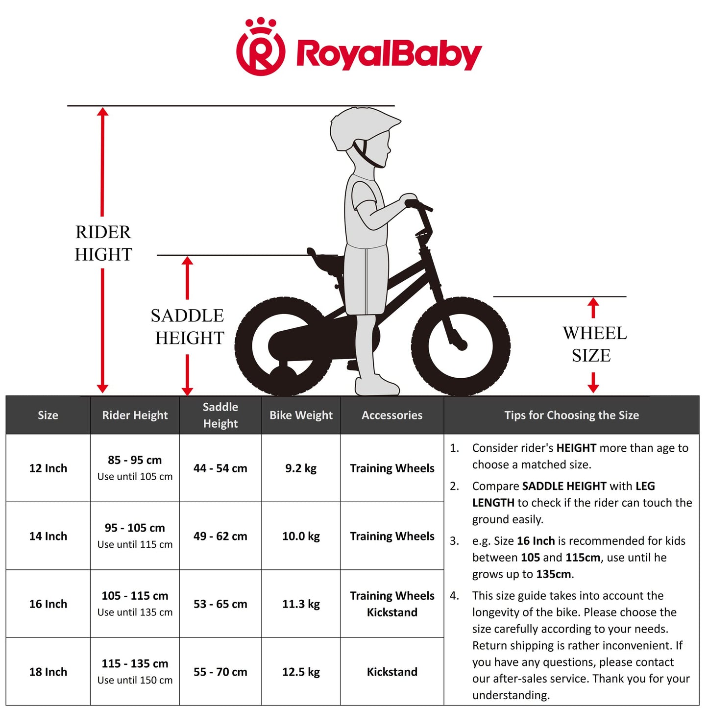 Royal Baby Little Swan Kinderfahrrad Mädchen Fahrrad Stützräder 12 14 16 18 Zoll ab 3-10 Jahre Rosa Kinder Fahrrad - Meloni2