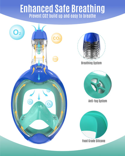 G2RISE® Schnorchelmaske Kinder, tauchermaske vollgesichtsmaske, CO2-sichere, Anti-Beschlag und Trockenoberteil Schnorchel Vollmaske