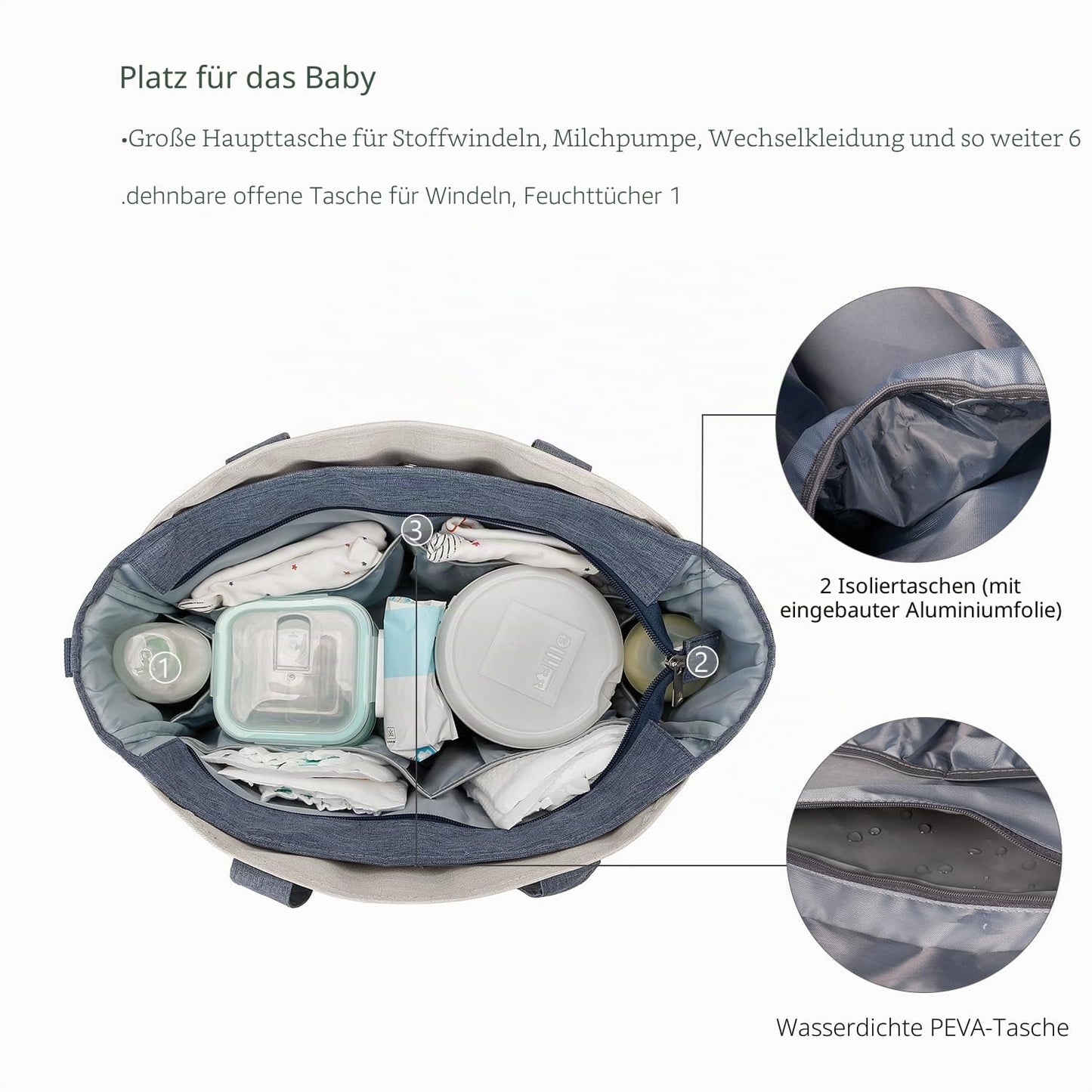 Wickeltasche Baby Wickeltasche Große Babytaschen für Mama mit Wickelstation Multifunktions Reise