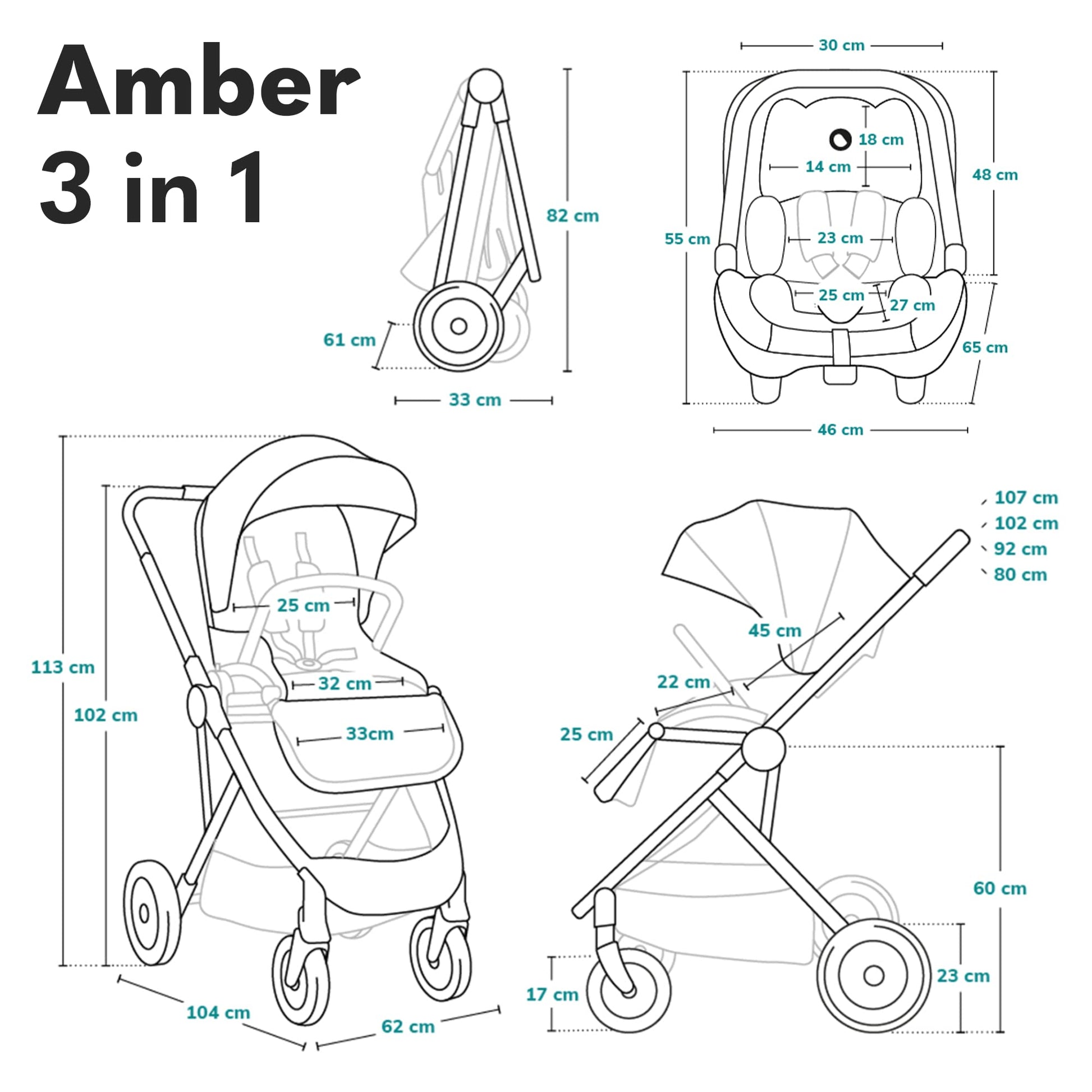 LIONELO MERIL 3-in-1 Multifunktionaler Kinderwagen 0-48 Monate Bis zu 22 kg, Babywanne bis zu 9 kg, Kindersitz bis zu 13 kg, Geländeräder 360°, Vollfederung, XXL-Verdeck mit UPF50+ - Meloni2