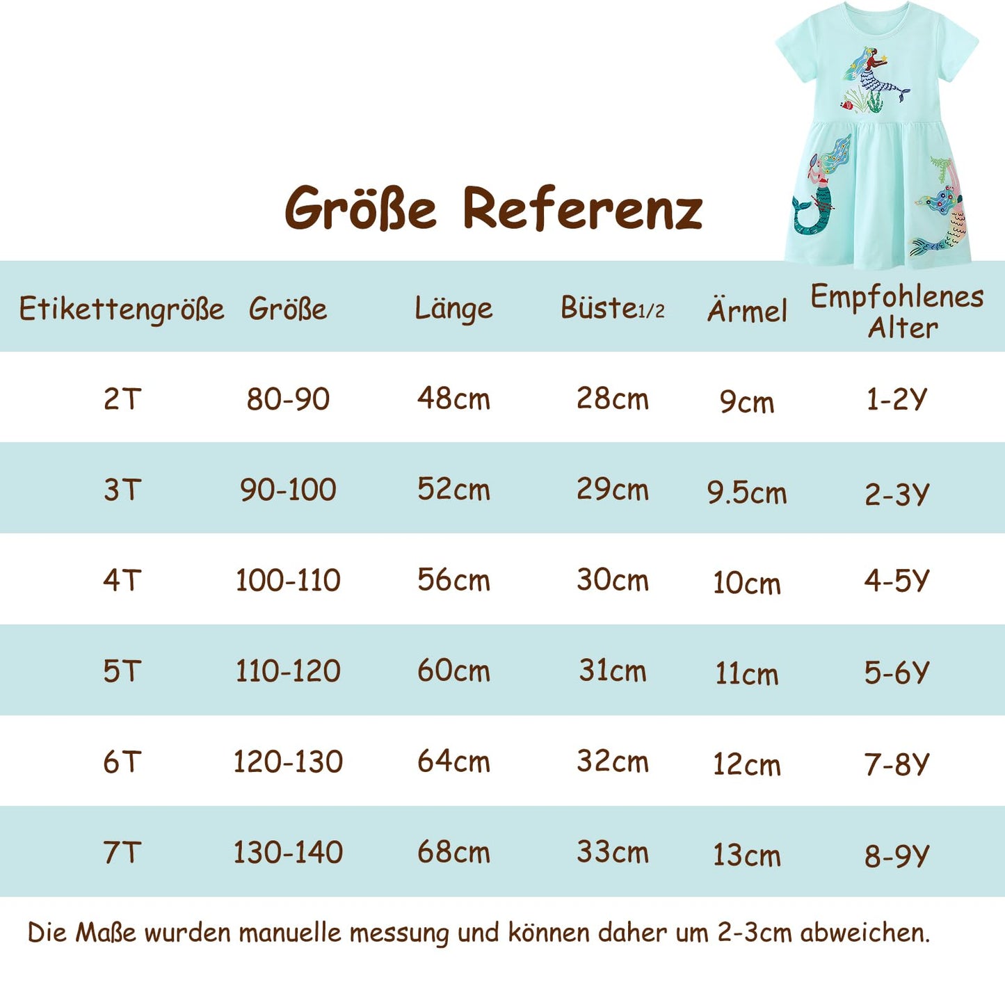 Dinopjs Kleider für Kleines Mädchen Kurzarm Kleid Cartoon-Stil Regenbogen Ozean Prinzessinnenkleid Dino Giraffe Osterhase Meerjungfrau Kinder Prinzessin Kostüm Tägliche Sommer Rock Ferienkleider