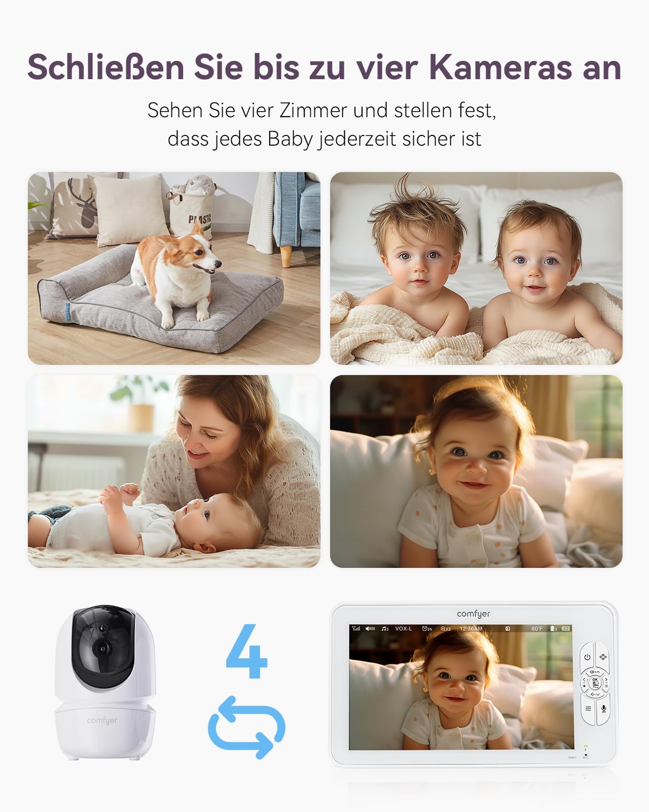 Comfyer BM01 Split-Screen Babyphone mit 2 Kameras, 7" HD 720P ohne WLAN mit Halterung, IR-Nachtsicht VOX-Modus mit Sound-Alarm 2-Wege-Audio 6000mAh 300M Reichweite Videoüberwachungsgerät