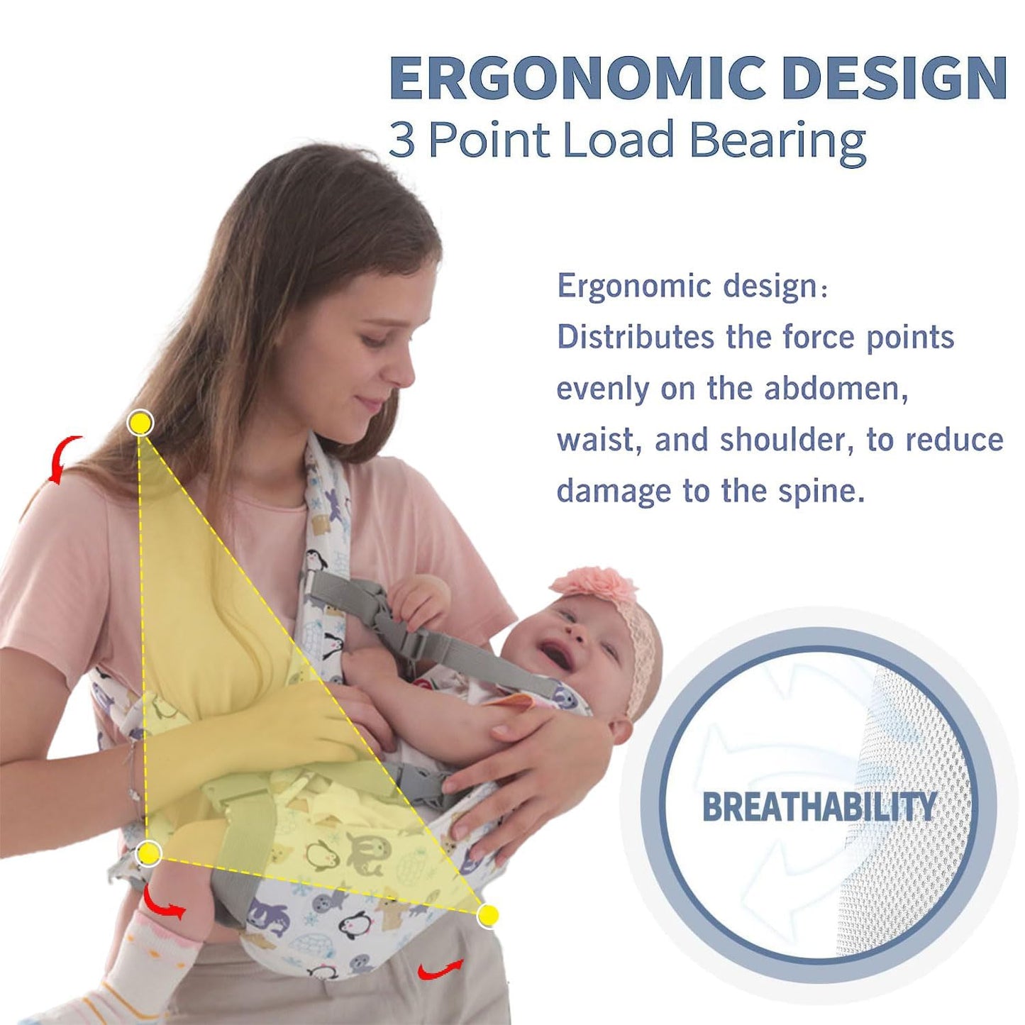 Babytrage,Babytrage Neugeborene ab Geburt,Tragetuch Baby Nugeboren,Atmungsaktive Baby Tragetuch,Babyrückentragen 0-15Kg,Neugeborene Verstellbare Babytrage