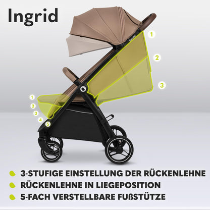 LIONELO INGRID Kinderwagen bis 22 kg von 6 Monaten bis 4 Jahren Große 360° schwenkbare Räder Volle Federung Einhändig zusammenklappbar Verstellbare Rückenlehne und Fußstütze Großes XXL-Verdeck