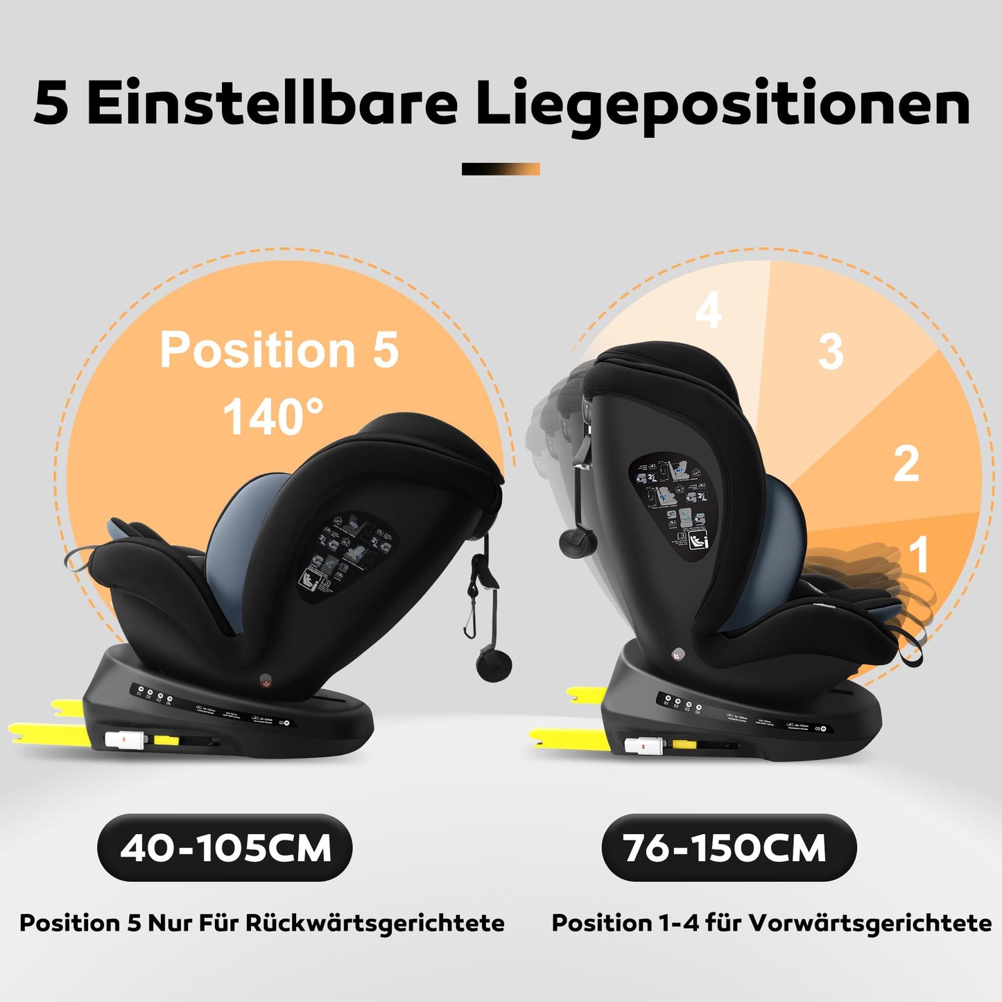 LETTAS I-Size 360°Drehung Autositz 40-150 cm, ca. 0 bis 12 Jahre, Isofix Kinderautositz mit Verstellbarer Kopfstütze, ECE R129 - Meloni2