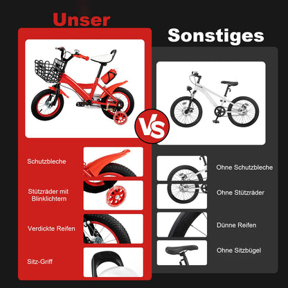Charocean 12 Zoll Kinderfahrrad für ab 2-5 Jahre Jungen & Mädchen, Upgraded Kinder Fahrrad mit Stützrädern, Fahrrad für Kinder, HöHenverstellbar Kinderfahrräder für Schulung Outdoor Reiten - Meloni2