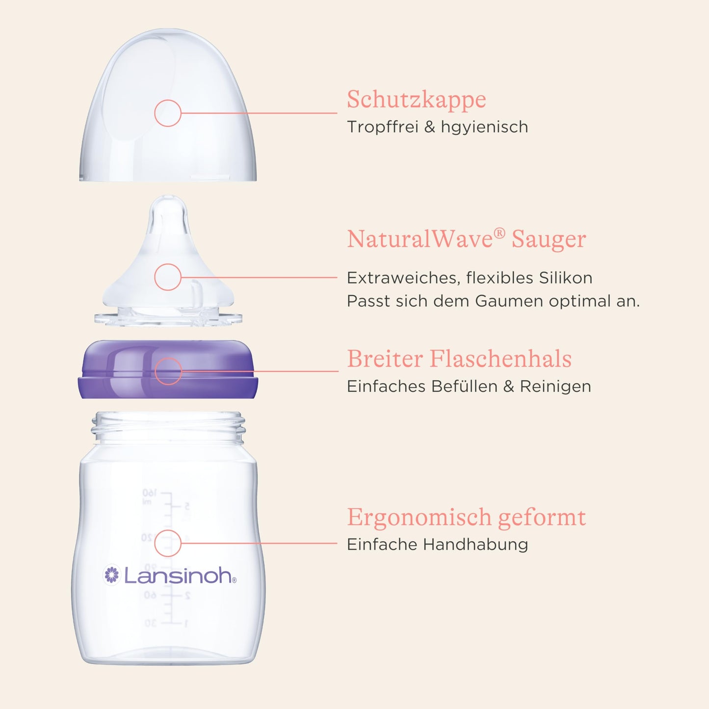 Lansinoh Baby Bottles with NaturalWave Teat Size M, 240 ml - Twin Pack - Compact Design for Improved Stability - with Stackable Lid