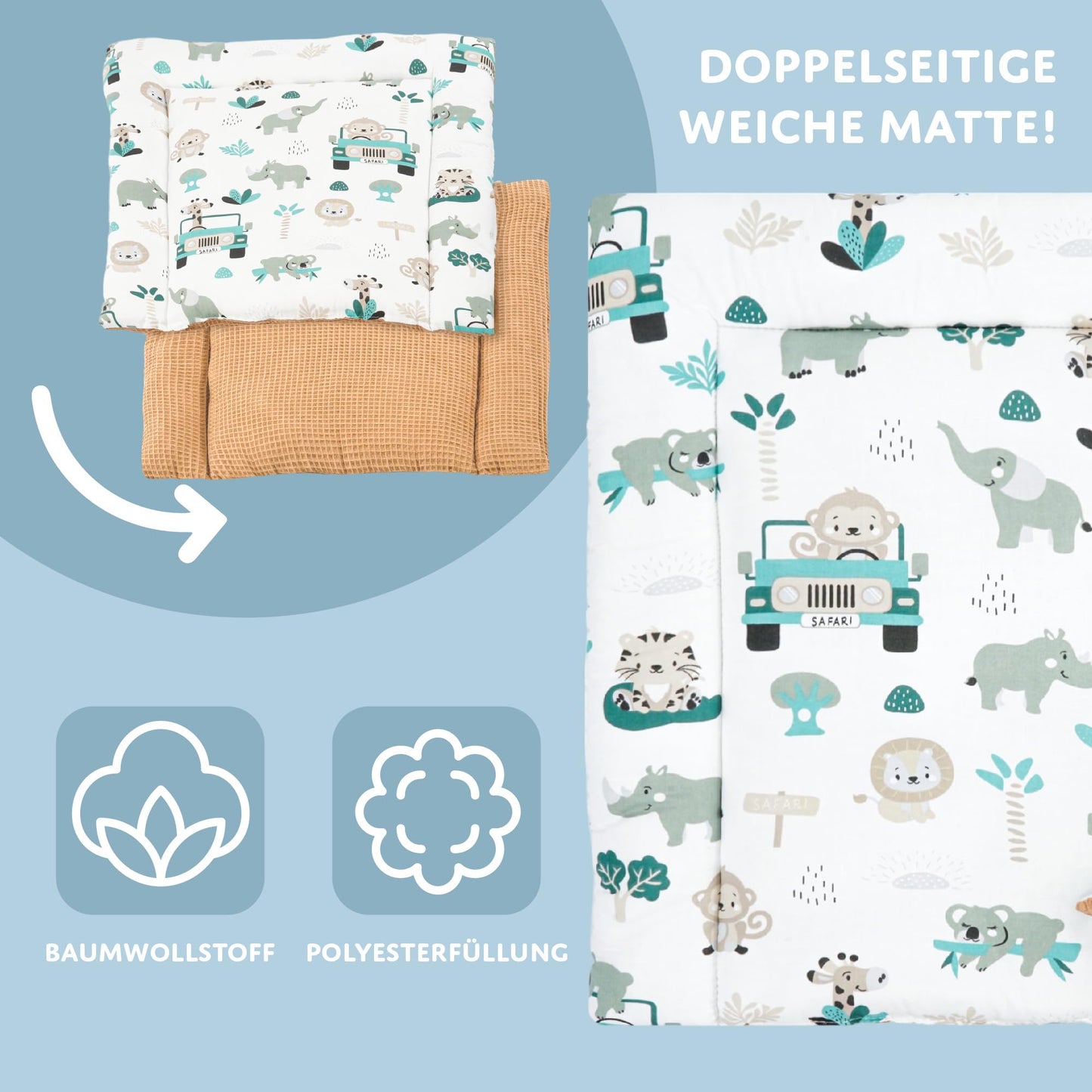 Wickelauflage Wickelunterlage aus Baumwolle 75x72 cm - Weich und waschbar Wickelunterlage für Babys Wickelmatte aus Stoff für Wickeltisch Wickelkommode oder Waschmaschine 75 x 72 Wilde Rose
