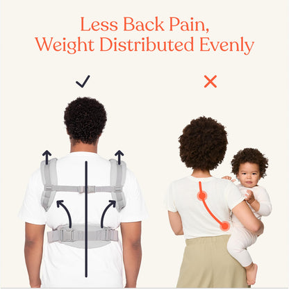 Ergobaby Babytrage, Omni 360 Cool Air Mesh mit 4 Positionen für Neugeborene bis Kleinkinder (0-4 Jahre), ergonomische Kindertrage und Rucksack, Mitternachtsblau