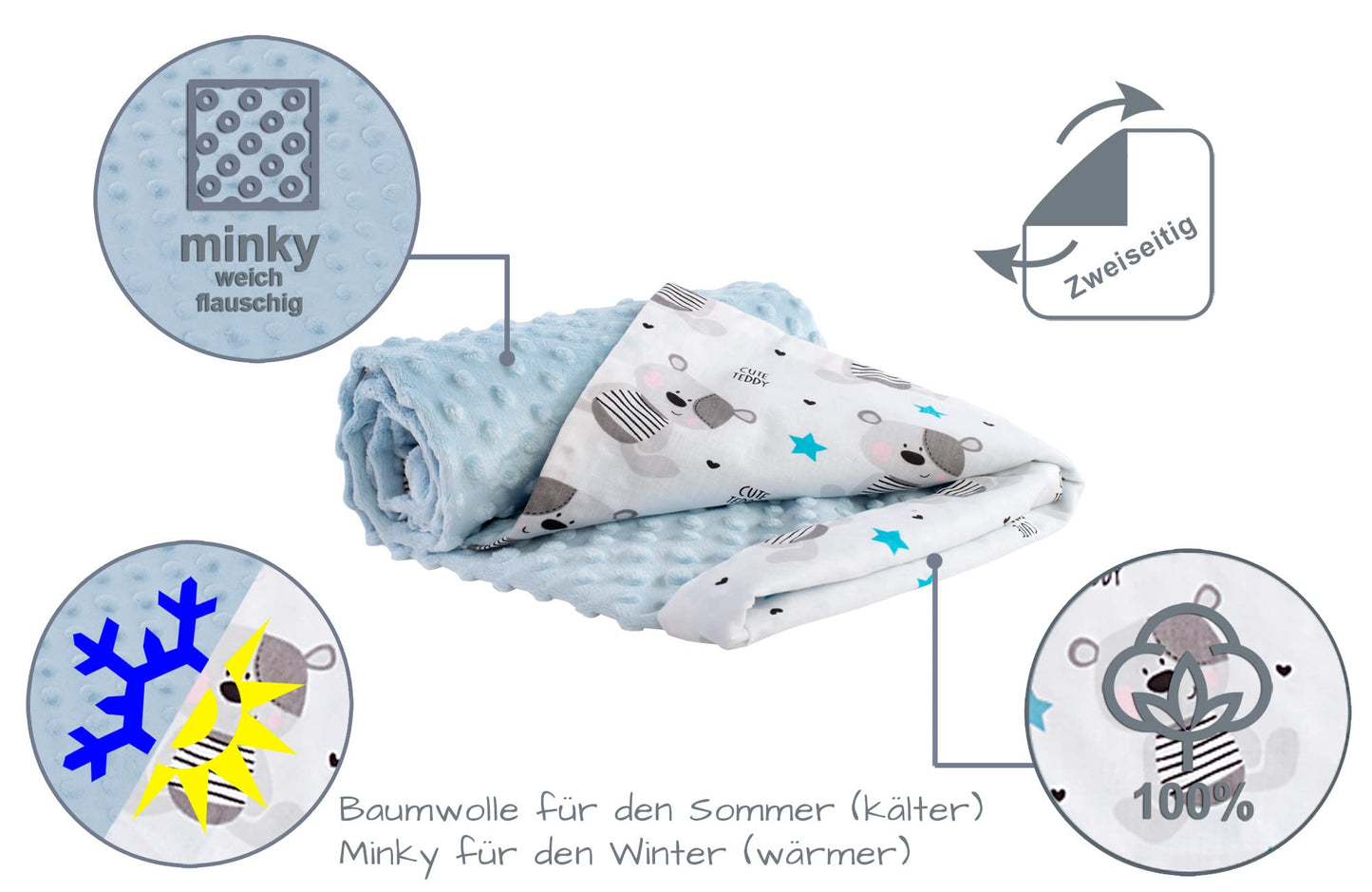 Medi Partners Babydecken Baby 100% Baumwolle Krabbeldecke Babydecke 75x100cm doppelseitig Kinderbett Minky Kuscheldecke Kinderwagen (REH mit grauem Minky)