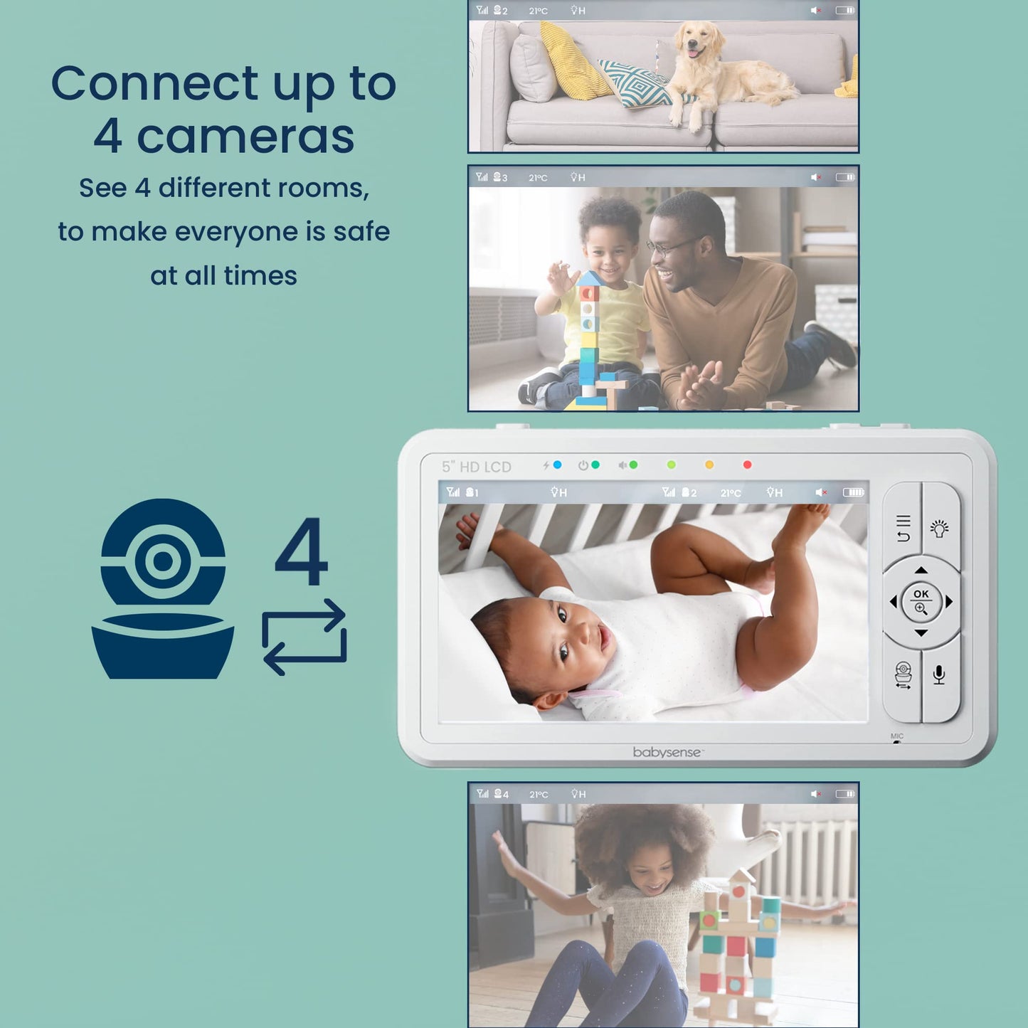 Babysense True Sleep HD Video-Babyphone mit Nachtlichtkamera & Bewegungsmonitor für Babys mit Echtzeit-Warnungen, kontaktlos, 2-in-1, Nur für den Heimgebrauch