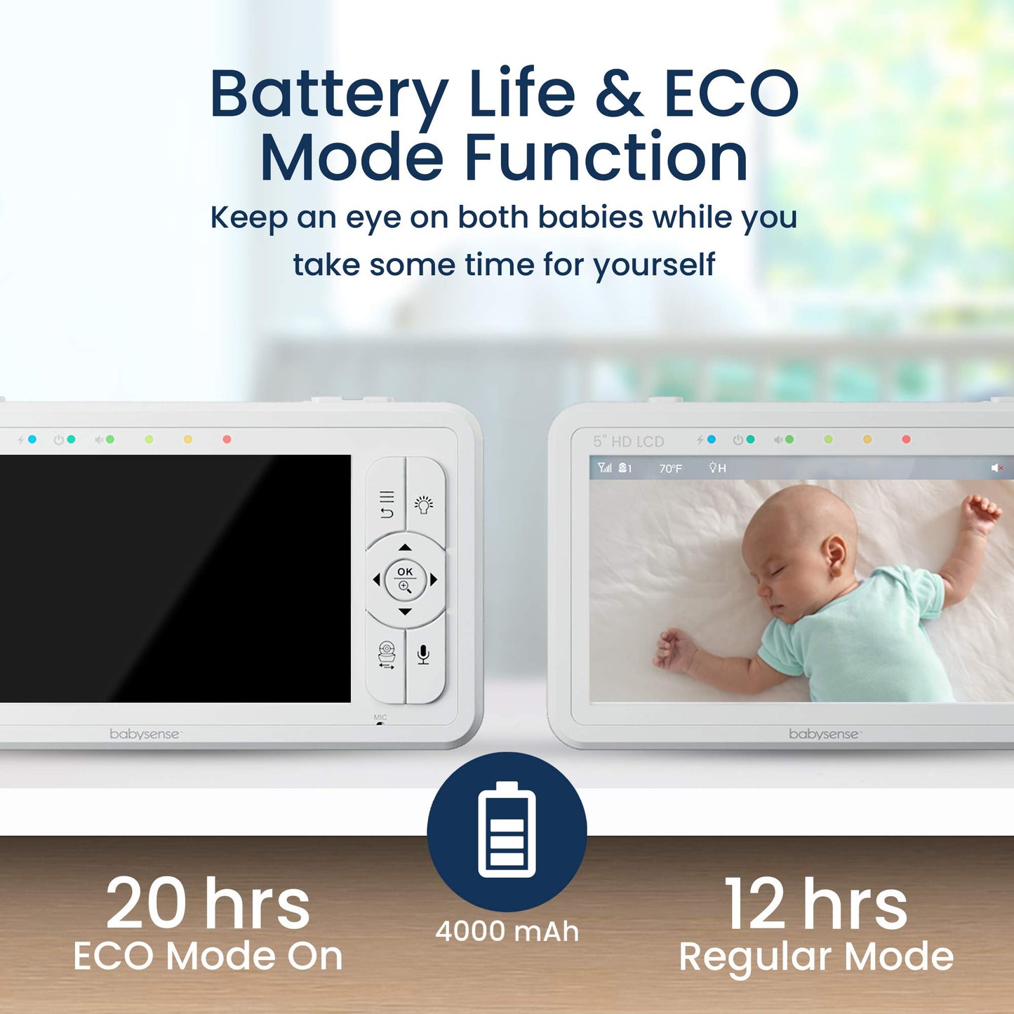 Babysense True Sleep HD Video-Babyphone mit Nachtlichtkamera & Bewegungsmonitor für Babys mit Echtzeit-Warnungen, kontaktlos, 2-in-1, Nur für den Heimgebrauch