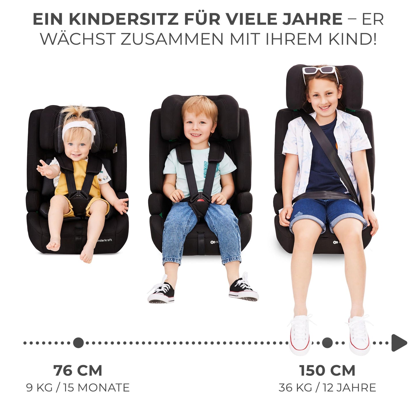 Kinderkraft SAFETY FIX 2 I-SIZE 76-150 cm Kindersitz 9-36 kg, Kinderautositze mit isofix, Einstellung der Kopfstütze, spezielle Sicherheitssysteme, 5 punkt gurte, Einsatz im set, Schwarz