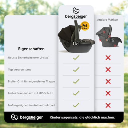Bergsteiger Nizza 3 in 1 Kinderwagen, Kombikinderwagen Komplettset, Auto-Babyschale & Isofix Station, Babywanne & Buggy Sportsitz inklusive