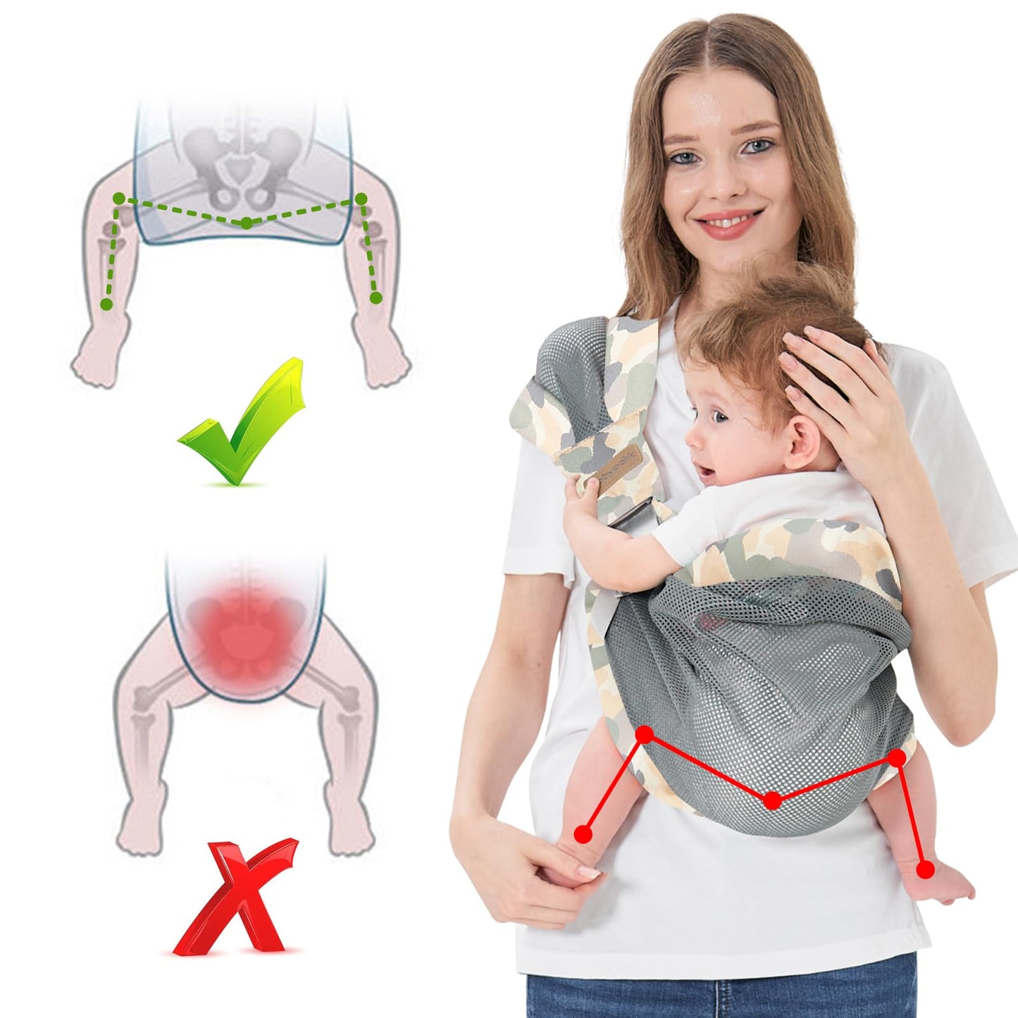 IULONEE Tragetuch Baby Babytrage Neugeborene Ab Geburt Verstellbare Babytrage Auf Einer Schulter Ergonomische Praktische Babytrage Tragbar Baby Tragegurt Für Babys Von 3 Bis 36 Monaten (Grau)