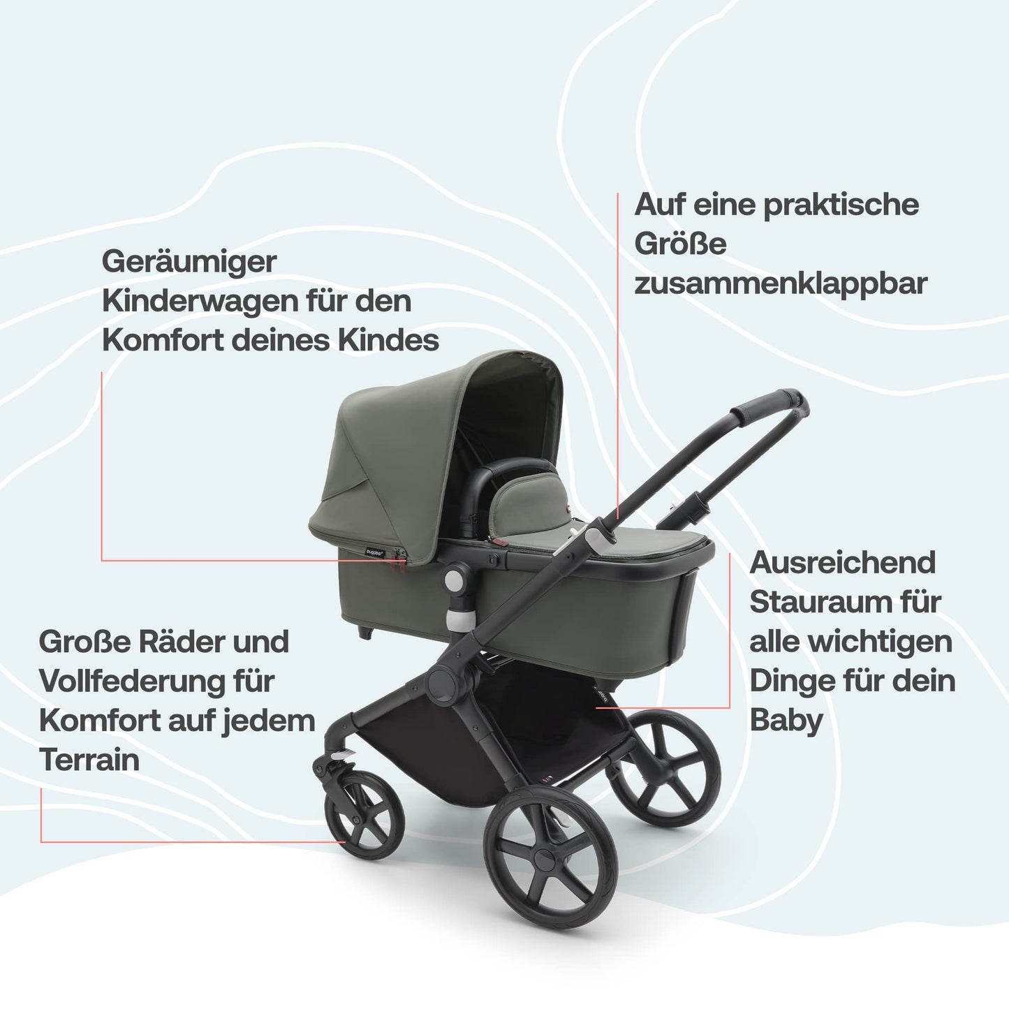 Bugaboo Fox Cub All Terrain Pushchair, Lightweight and Sturdy Pram, Durable Design and Extra Large Sun Canopy, One Piece and Self Standing Foldable - Black