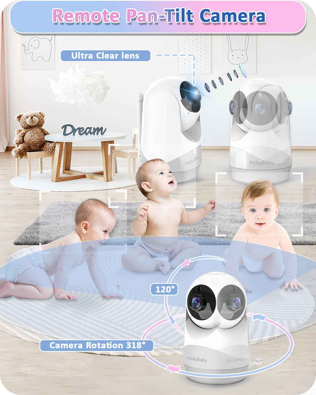HelloBaby Baby Monitor with Camera, 29 Hours Battery Life, 355°/120° Baby Monitor with Remote Controlled Pan-Tilt Camera, 2x Zoom, Infrared Night Vision Camera, Eco Mode, Up to 305 m, 2-Way Audio