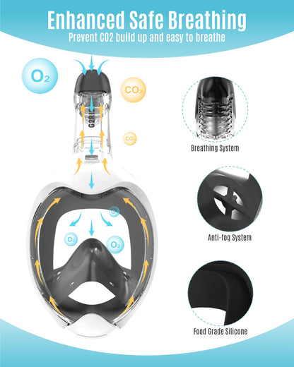 G2RISE® Schnorchelmaske Kinder, tauchermaske vollgesichtsmaske, CO2-sichere, Anti-Beschlag und Trockenoberteil Schnorchel Vollmaske