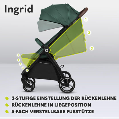 LIONELO INGRID Kinderwagen bis 22 kg von 6 Monaten bis 4 Jahren Große 360° schwenkbare Räder Volle Federung Einhändig zusammenklappbar Verstellbare Rückenlehne und Fußstütze Großes XXL-Verdeck