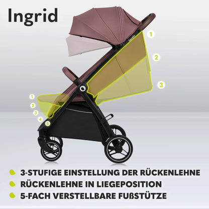 LIONELO INGRID Kinderwagen bis 22 kg von 6 Monaten bis 4 Jahren Große 360° schwenkbare Räder Volle Federung Einhändig zusammenklappbar Verstellbare Rückenlehne und Fußstütze Großes XXL-Verdeck