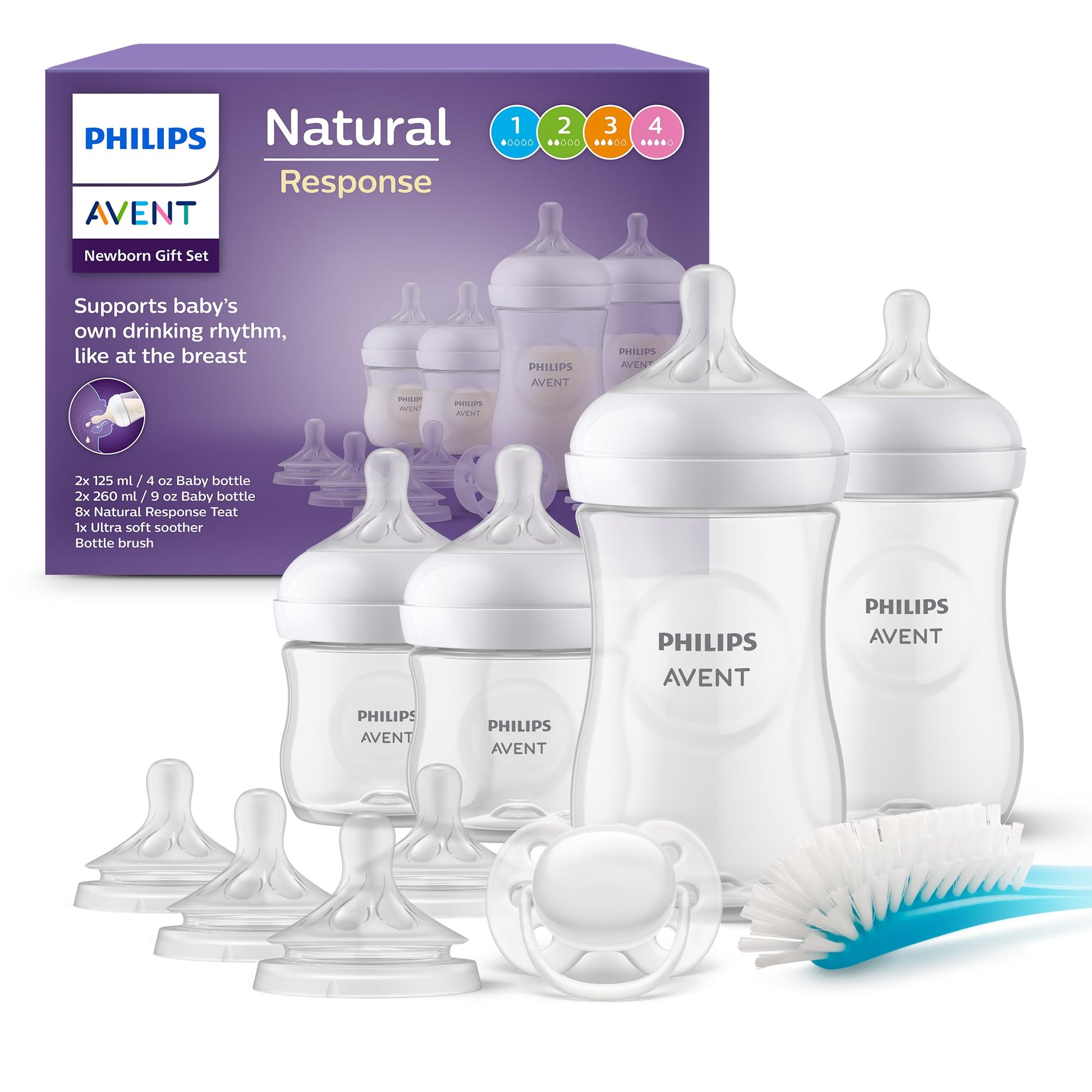 Philips Avent Babyflaschen Natural Response, Geschenkset für Neugeborene – Babys von 0–12 Monaten und älter (Modell SCD838/13) - Meloni2
