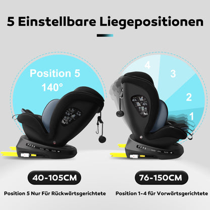 LETTAS I-Size 360°drehbar Kindersitz 40-150 cm, Gruppe 0+1/2/3, 0-12 Jahre, 0-36 kg, Baby Autositz mit isofix ECE R129 - Meloni2
