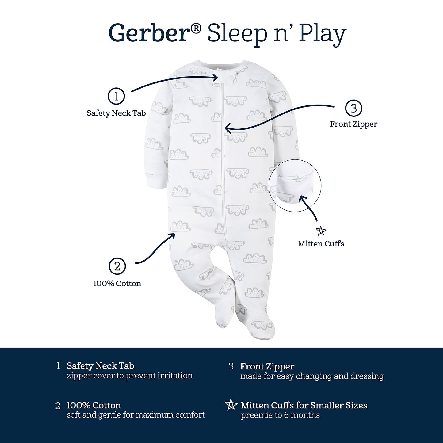 Gerber Unisex Baby 4 Pack Sleep 'N Play Footie Brisuren (4er Pack)