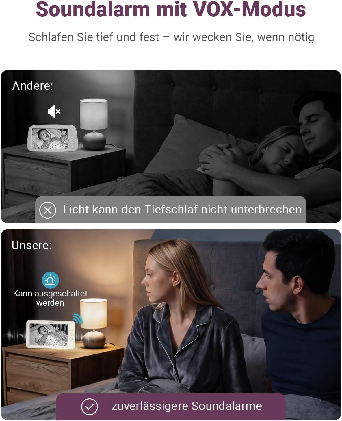 Comfyer BM01 Split-Screen Babyphone mit 2 Kameras, 7" HD 720P ohne WLAN mit Halterung, IR-Nachtsicht VOX-Modus mit Sound-Alarm 2-Wege-Audio 6000mAh 300M Reichweite Videoüberwachungsgerät