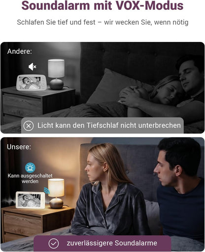Comfyer BM01 Split-Screen Babyphone mit 2 Kameras, 7" HD 720P ohne WLAN mit Halterung, IR-Nachtsicht VOX-Modus mit Sound-Alarm 2-Wege-Audio 6000mAh 300M Reichweite Videoüberwachungsgerät