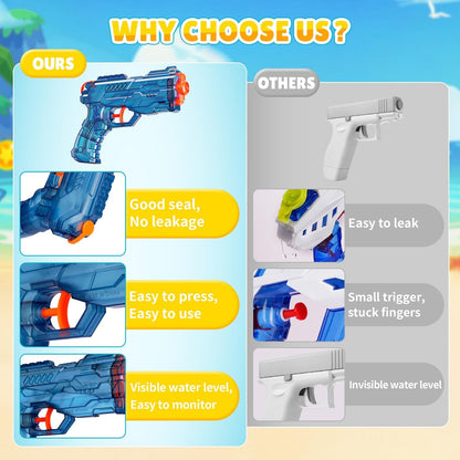 Wasserpistolen 2er-Set Wasserspritzpistole, Spritzpistole, Wasserpistole für Kinder, große Reichweite, Wasserpistole für Kinder, Erwachsene, Sommer, Außenpool und Strandspielzeug (Blau + Orange)